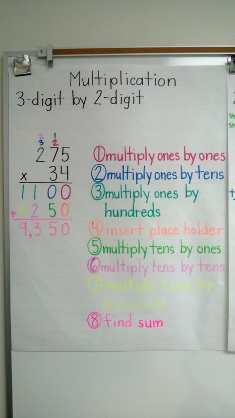 Multiplication 3 Digit by 2 Digit Anchor Chart Multiplying 3 Digits By 3 Digits, Multiplying 3 Digit By 2 Digit, Anchor Chart Math, Multiplication Anchor Chart, Multiplication 3, Multiplication Anchor Charts, Teaching Multiplication, Math Charts, Math Anchor Charts