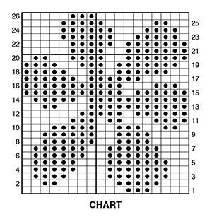 Flower Knitting Chart, Knitting Intarsia, Intarsia Knitting Charts, Pullover Sweater Knitting Pattern, Colorwork Knitting Patterns, Flower Chart, Crochet Wall Art, Intarsia Knitting, Intarsia Patterns