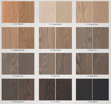 Duraseal stain easy to apply and Fast dry Briarsmoke Stain On Oak, Sw Stain Colors, Red Oak Flooring Stain Colors, Bona Wood Floor Stain Colors On Red Oak, Duraseal Nutmeg On Red Oak, Varathane Aged Wheat Stain On Red Oak, Red Oak Floors Kitchen, Wood Stain Colors On Oak, Aged Wheat Stain On Red Oak