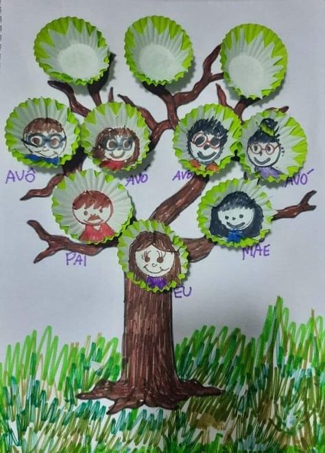 2nd Grade Family Tree Project, Family Tree Art For Kids, Family Tree For Kids Projects, Family Tree Craft For Kids, Family Tree Project For Kids, Family Tree Project For School, Diy Family Tree Project, Family Crafts Preschool, Family Tree For Kids