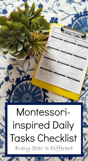 Montessori Activities Elementary, Montessori Work Plan, Montessori Checklist, Upper Elementary Montessori, Elementary Montessori Classroom, Montessori Lower Elementary, Montessori Homeschool Curriculum, Montessori Elementary Activities, Montessori Guide