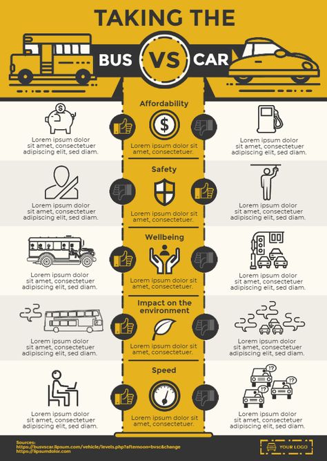 Infographic Posters Design, Compare Poster Design, Vs Infographic Design, Compare Infographic Design, Infographic Comparison Design, Simple Infographic Design Layout, Comparative Infographic, Comparison Graphic Design, Infographic Design Simple