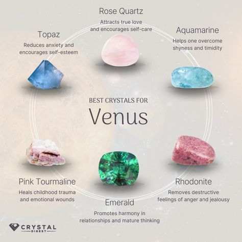 Venus Planet Crystals and How to Use Them Venus Day Rituals, Venus Witchcraft, Venus Offerings, Venus Crystals, Crystals For Venus Planet, Venus The Planet, Crystal Planet, Venus Planet Facts, Venus Planet