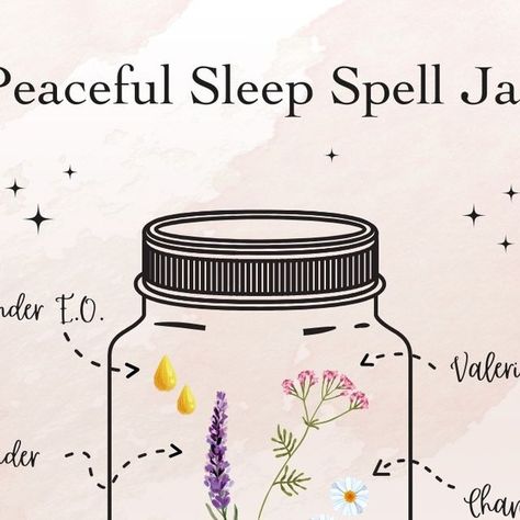 Love By Luna® on Instagram: "Peaceful Sleep Spell Jar 🌙 If yesterday's full moon made you feel wired and restless, try out this spell jar to get a peaceful night's sleep!⁠ ⁠ Winding down after a long day can be tough, and sometimes it feels like a peaceful night’s sleep is nothing more than a distant dream. But no matter how difficult things may seem, there’s always something you can do to make your nights more restful. A powerful way to help you get quality sleep is by creating a spell jar to Sweet Dreams Spell Jar, Sleep Spell Jar, Dream Spell, Sleep Spell, Moon Made, Peaceful Night, Spell Jar, Peaceful Sleep, Quality Sleep