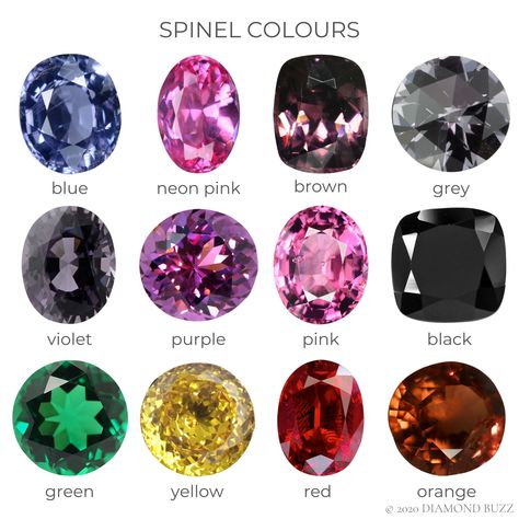 Black Gemstones, Gemstones Chart, Minerals Crystals Rocks, Jewelry Knowledge, Healing Gemstone Bracelets, Jewelry Education, Spinel Gemstone, Minerals And Gemstones, Rare Gemstones