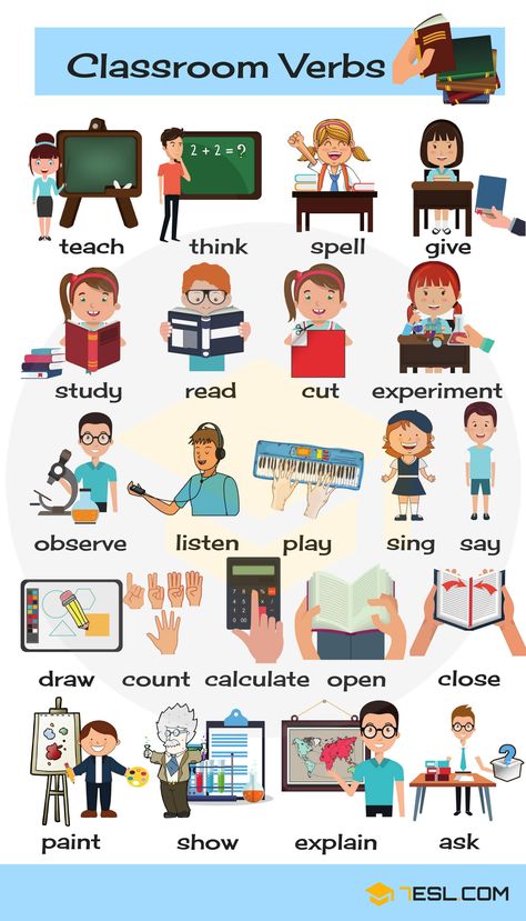 Classroom Verbs in English | Classroom Vocabulary - 7 E S L Classroom Verbs, English Verbs List, Verbs For Kids, Aktiviti Prasekolah, Verbs In English, Materi Bahasa Inggris, English Grammar For Kids, Verbs List, Grammar For Kids