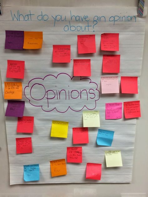 Opinion writing in the classroom with Ideas by Jivey Art Ideas For The Classroom, Ideas For The Classroom, Writing Mini Lessons, Top Teacher, Second Grade Writing, 5th Grade Writing, Third Grade Writing, 3rd Grade Writing, 2nd Grade Writing