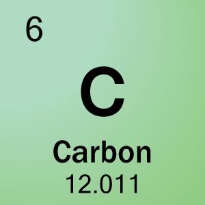 Periodic Table Element Cards Carbon Element Symbol, Carbon Element, Alkali Metal, Periodic Elements, Chemistry Classroom, Atomic Number, Periodic Table Of The Elements, Element Symbols, Science Themes