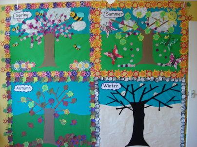 Weather and the Seasons Display, class display, Seasons, weather Theme Board Ideas For Preschool, Season Theme Board Ideas, Theme Board Ideas, Seasons Display, Board Ideas For Preschool, Nursery Display Boards, Year 1 Classroom, Science Display, Spring Science