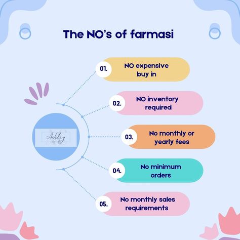 Are you ready to say “YES “ to all the NO’s? Farmasi says NO to Expensive buy ins To inventory To monthly Fees To minimum orders To… | Instagram Farmasi European Standards, Farmasi Bulk Order Graphic, Farmasi Opportunity Graphics, Makeup Tip Tuesday Farmasi, Farmasi Beauty Influencer, Double Lashes, Hydrating Sheet Mask, Skin Care Quiz, Facebook Banner