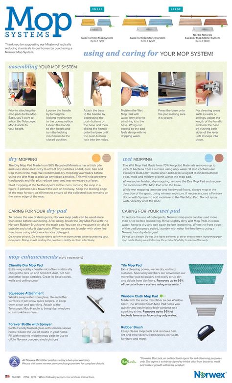 Norwex Mop, Norwex Party, Norwex Microfiber, Norwex Consultant, Norwex Cleaning, Mop System, System Map, Nordic Naturals, Household Hacks