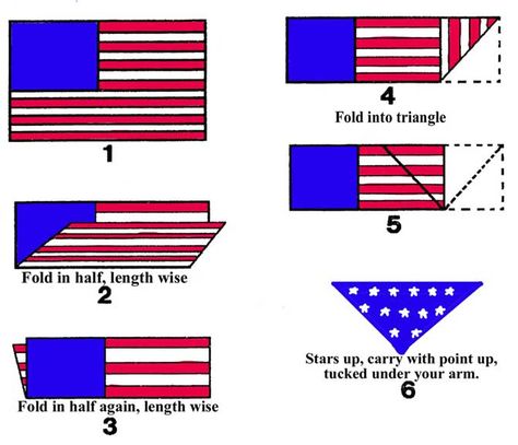 How to fold a flag How To Fold A Flag, Flag Folding, American Flag Etiquette, Flag Etiquette, Folded Flag, Cub Scout Activities, Troop Leader, Make Furniture, Scout Activities