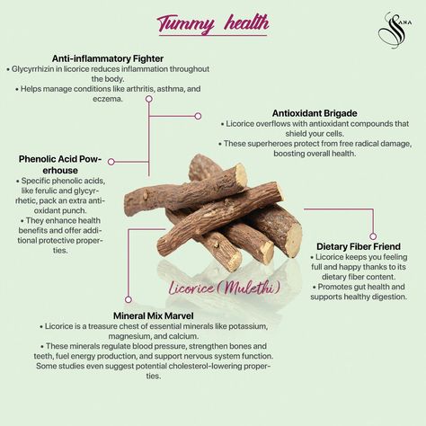 Licorice Magical Properties, Licorice Root Benefits, Licorice Benefits, Bronchial Asthma, Dr Sebi Alkaline Food, Hearth Witch, Dr Sebi Alkaline, Biology Facts, Proceed With Caution