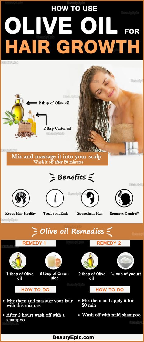 Olive Oil For Hair, Olive Oil For Face, Oils For Dandruff, Olive Oil Hair, Oil For Hair Growth, Coconut Oil Hair Mask, Healing Dry Skin, Best Hair Care Products, Oil For Hair