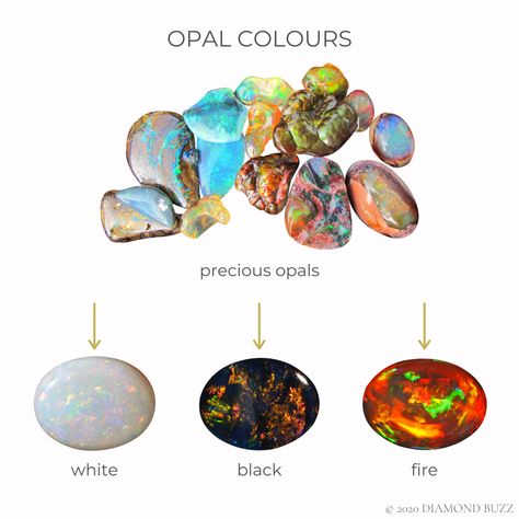 Opal Properties, Skull Stencil, Mohs Scale, Types Of Opals, Jewellery Sketches, Opal Color, Mineral Stone, Minerals And Gemstones, The Dawn