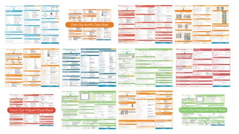 As you might already know, I’ve been making Python and R cheat sheets specifically for those who are just starting out with data science or… R Studio, Python Functions Cheat Sheet, Data Science Cheat Sheets, Python Cheat Sheet Pdf, Statistics Cheat Sheet, Python Cheat Sheet, Data Types In Python, Dissertation Motivation, Exploratory Data Analysis Cheat Sheet