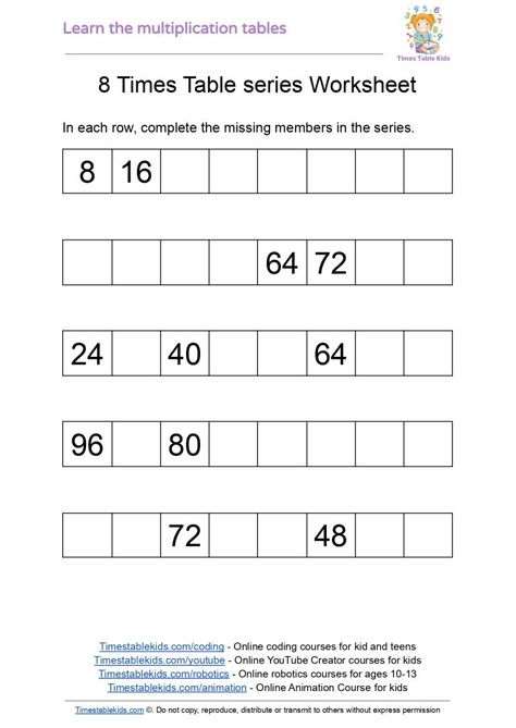 8 Times Table ✖️8️⃣ - Times Table Kids 8 Times Table, 9 Times Table, Table Worksheet, Coding Courses, Table Kids, Table 8, Multiplication Table, Times Tables, A Worksheet