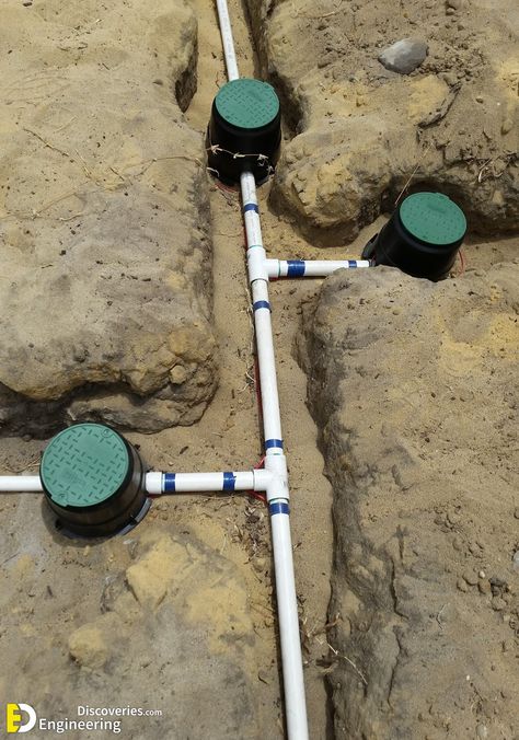 Underground Drainage System Installation. Jungle Courtyard, Sprinkler System Design, Sprinkler System Diy, Lawn Sprinkler System, Backyard Drainage, Yard Drainage, Underground Drainage, Garden Watering System, Lawn Irrigation