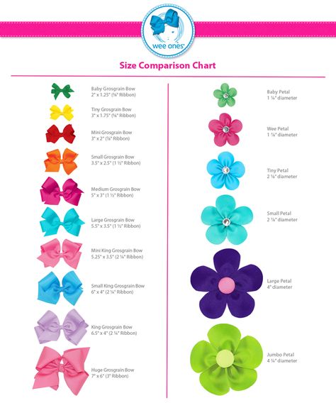 Bow size chart Bow Size Chart, Bows For Hair, How To Make A Ribbon Bow, Measurements Chart, Hair Bow Tutorial, Toddler Hair Bows, Felt Bows, Bow Headband Hairstyles, Bow Tutorial