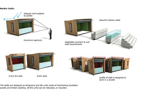 Market Stall Design, Stalls Design, Temporary Shelter, Food Stall Design, Module Design, Stall Design, Car Boot Sale, Pavilion Design, Container Buildings