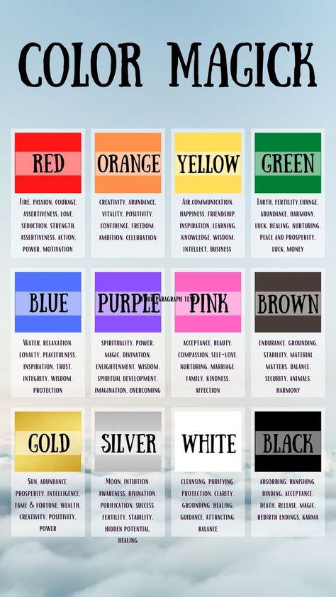 Candle Magic Colors, Colors And Meanings, Candle Color Meanings, Candle Meaning, Color Symbolism, Witch Spirituality, Grimoire Book, Spiritual Journals, Wiccan Spell Book