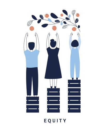I firmly believe that equity in education is essential for the success of every student. Although “what is good for all is essential for few” remains a true statement, what I truly believe is that “what is accommodated for some may need to be adjusted for others”. What I mean by this is that we need to accommodate the unique needs of individual students without forgetting that what assists one student with their success may not be the same for others. Health Equity Illustration, Equity Illustration, Equity In Education, Generational Differences, Cross Cultural Communication, Human Relations, School Related, Equal Opportunity, Small Pictures