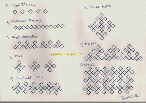 Gujrati Embroidery, Embroidery Designs For Neck, Embroidery Basics, Sindhi Embroidery, Kutchi Work, Kasuti Embroidery, Kutch Embroidery, Clothes Embroidery, Kutch Work Designs