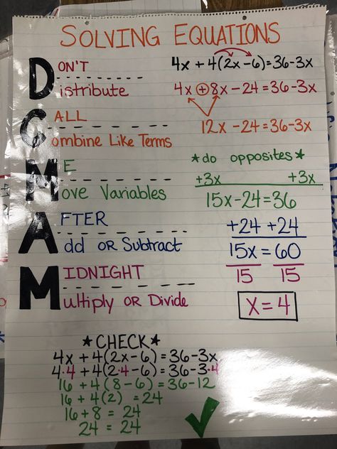 Prealgebra Middle School, Multi Step Equations Anchor Chart, Algebra Classroom, Math Tips, High School Math Classroom, Teaching Math Strategies, 6th Grade Math, School Algebra, Middle School Math Classroom