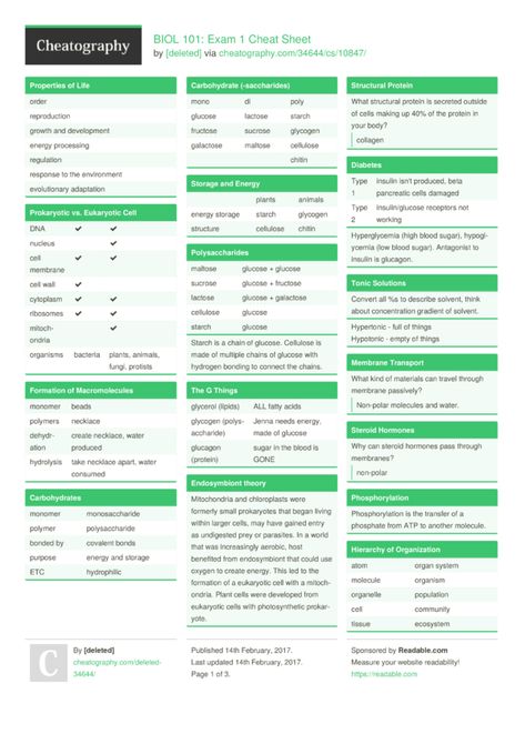 BIOL 101: Exam 1 Cheat Sheet from [deleted]. Programming Cheat Sheets, Citric Acid Cycle, Peptide Bond, Inductive Reasoning, Eukaryotic Cell, Plasma Membrane, Covalent Bonding, Study Flashcards, Organ System