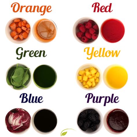 How to Make Your Own Natural Food Coloring Food Coloring Alternatives, Diy Food Coloring Recipes, Natural Yellow Food Dye, How To Make Food Coloring Diy, All Natural Food Coloring, Natural Yellow Food Coloring, Natural Red Dye Food, Organic Food Coloring, How To Make Red Food Coloring