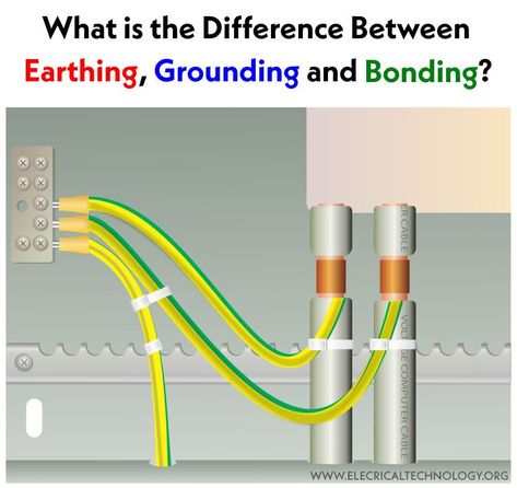 Basic Electronic Circuits, Basic Electrical Wiring, Engineering Notes, Home Electrical Wiring, Earthing Grounding, Earthship Home, Three Way Switch, Solar Power Diy, Off Grid Power