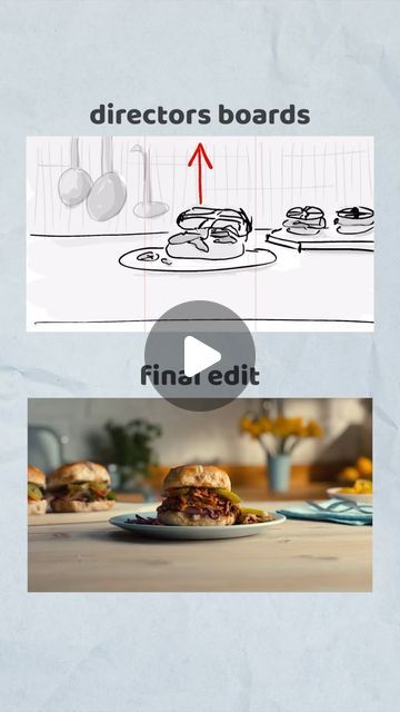 Scott Peters Films on Instagram: "An Easter recipe shoot I directed for @marksandspencerfood - these are my (we don’t have budget for a storyboard artist) boards vs the final video 🎥 

Filming with my friends @thatsdetail and a whole host of heroes:

Director: @scottpeters 
Producer: @helenlthomas
Executive Producers: @domseymour &@alexjkatz21
Production Manager: @kellymocho
1st AD: @chrispyriley
DOP: @tobiasmarshall_dop
1st AC: @cheekyperry
Gaffer: @charlierelph
Spark: @gg.creates_
Food Stylist: @rosiefrenchfood
Props Stylist: @pennyprops
Runner: @barneyhartwill
Editor: @jesswoodphoto
Grade: @cam_sander" Video Filming, Easter Recipe, Production Manager, Food Videography, Prop Stylist, Storyboard Artist, Food Ads, With My Friends, Board Of Directors