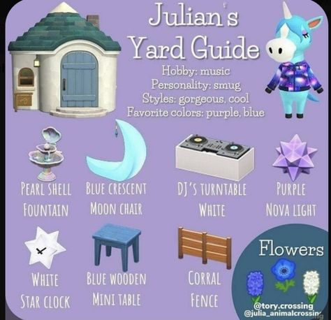 Acnh Drago Yard, Acnh Mint Yard Guide, Acnh Julian House Ideas, Acnh Julian Yard, Animal Crossing Villager Yard Guide, Acnh Julian House, Acnh Judy Yard Ideas, Acnh Sherb Yard, Acnh Stitches Yard