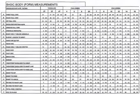 Doll Measurements, Unique Party Ideas, Sewing Measurements, Baby Clothes Sizes, Body Measurement Chart, Baby Size Chart, Crochet Size, Body Form, Charts For Kids