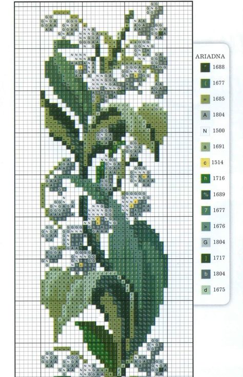 Lily Of The Valley Cross Stitch, Plant Cross Stitch, Tapestry Crochet Patterns, Crochet Design Pattern, Cross Stitch Patterns Flowers, Cross Stitch Bookmarks, Pixel Pattern, Pixel Art Pattern, Crochet Tapestry