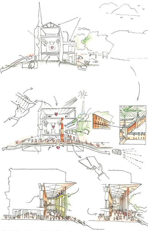 Norman Foster Sketch, Architect Sketchbook, Foster Partners, Site Analysis, Norman Foster, Concept Diagram, Sketch Inspiration, Architecture Portfolio, Architecture Sketch