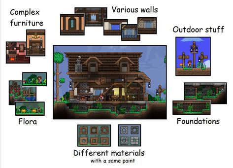 Terraria Crafting Room, Terraria Building Tips, Terraria Storage Room, Terraria Starter House, Terraria House Ideas Simple, Terraria Builds Ideas, Terraria Houses, Terraria Party, Block Games