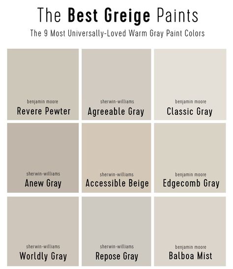 The Best Greige Paint Colors (According To Experts) | Young House Love Pink Greige Paint Colors, Smoky Taupe Paint Color, Large Room Paint Color Ideas, Griege Paint Exterior, Exterior Greige Paint Colors For House, Best Whole House Paint Color, Best Taupe Paint Color, Island Paint Colors, Griege Paint