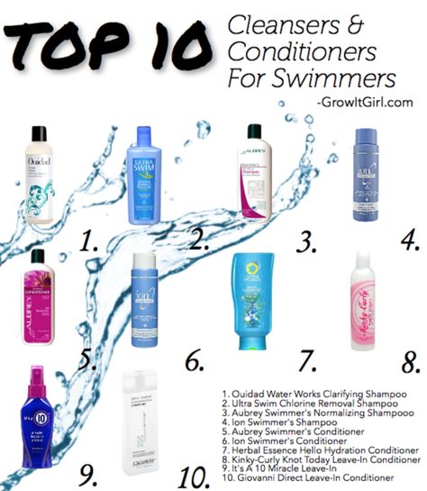 Take the worry out of caring for your hair the next time you go for a swim. Keep your hair healthy and fab with these Top 10 Hair Care Tips For Swimmers. Tips For Swimmers, Hair Care Remedies, Hair Care Growth, Hair Healthy, Diy Hair Care, Curly Hair Care, Leave In Conditioner, Swimmers, It Girl