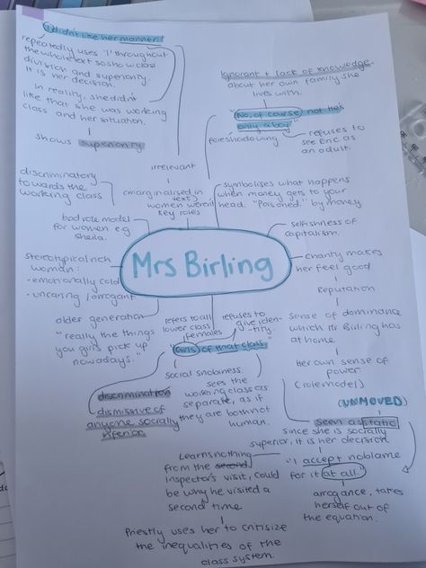 Mrs Birling Quotes, Mr Birling Character Analysis, Mrs Birling Revision, Mr Birling Quotes, Revision Quotes, Mrs Birling, Gender Quotes, An Inspector Calls Revision, English Gcse Revision