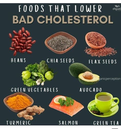 High Cholesterol Remedies, Lower Bad Cholesterol, Low Cholesterol Diet Plan, Foods To Reduce Cholesterol, Vitamin Rich Foods, Lower Cholesterol Naturally, To Lower Cholesterol, Natural Juice, Cholesterol Foods