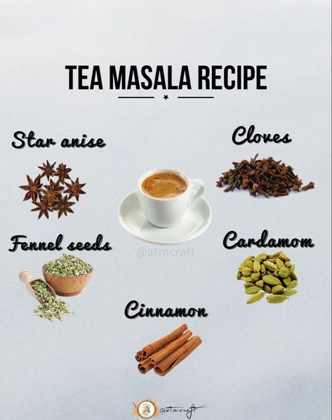 Chai Masala Powder Recipe, Fennel Tea Recipe, Tea Masala Powder Recipe, Chai Masala Recipe, Masala Chai Tea Recipe, Homemade Masala, Cardamom Tea, Tea Masala, Masala Chai Tea