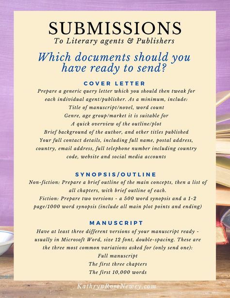 Literary Agents, Book Manuscript, Query Letter, Literary Agent, Cover Letter, Books