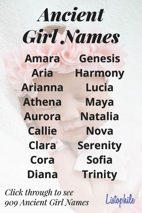 Egyptian Names Female, Mayan Names, Greek Female Names, Latina Names, Latin Girl Names, Greek Girl Names, Latin Names, Egyptian Names, Cool Boy Names