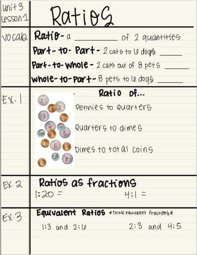 6th grade math guided notes (ratios, rates, proportions) | TPT Ratio Anchor Chart, Math Notes 6th Grade, 6 Grade Math, 7th Grade Math Notes, Math Guided Notes, Notes Math, Handwriting Inspo, Math Study Guide, Waldorf Math