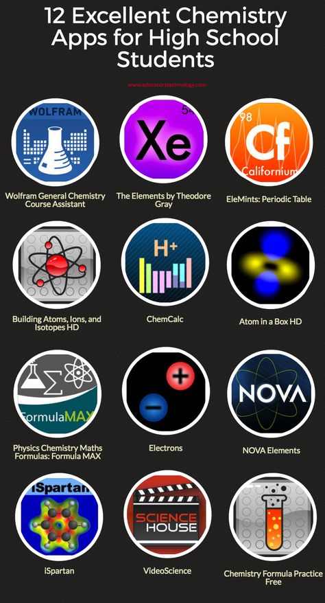 12 Excellent Chemistry Apps for High School Students Chemistry For Beginners, Chemistry Apps, Apps For High School Students, Students Apps, Apps For High School, Study Chemistry, Ap Chemistry, Chemistry Classroom, Chemistry Education