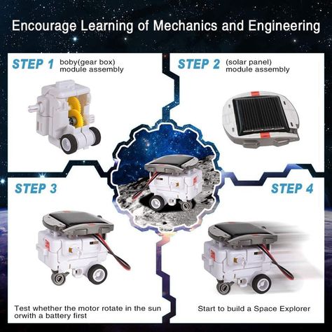 6-in-1 Space Fleet Solar Robot Kit: Build, Learn, and Explore! www.kidzens.com Cash on delivery #toys #kids #SpaceToys #AircraftToys WhatsApp +971506551862 Sales@kidzens.com Electric Energy, Robot Kits, Solar Power Panels, Toy Diy, Science Toys, Space Toys, Alien Planet, Stem Learning, The Robot