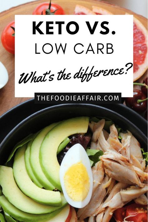 Learn the difference between Keto and Low Carb diets. Is one diet better than the other? What is ketosis? Get the basic low carb vs keto details here! #ketodiet #lowcarbdiet #healthy #keto #lowsugar #sugarfree #glutenfree #diet Keto Vs Low Carb, Keto Easy, Low Carb Diets, High Fat Foods, Keto Challenge, Fat Foods, Carbohydrate Diet, Diet Challenge, Low Carbohydrate Diet