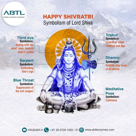 Mahashivaratri Wishes, Serpent Symbolism, Maha Shivaratri Wishes, Happy Maha Shivaratri, God Drawing, Happy Maha Shivratri, Maha Shivaratri, Maha Shivratri, Fashion Poster Design