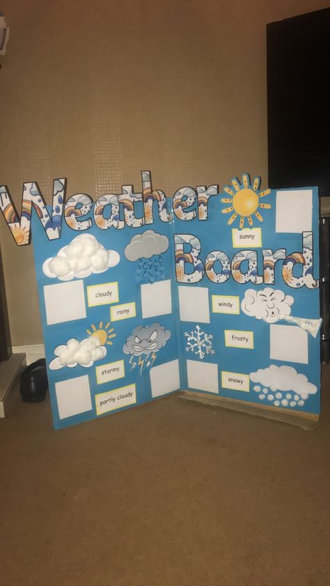 Wall Magazine Ideas School, Osc Activities, Weather Bulletin Board, Science Fair Board, Science Fair Projects Boards, School Science Projects, Weather Display, Science Models, Weather Projects